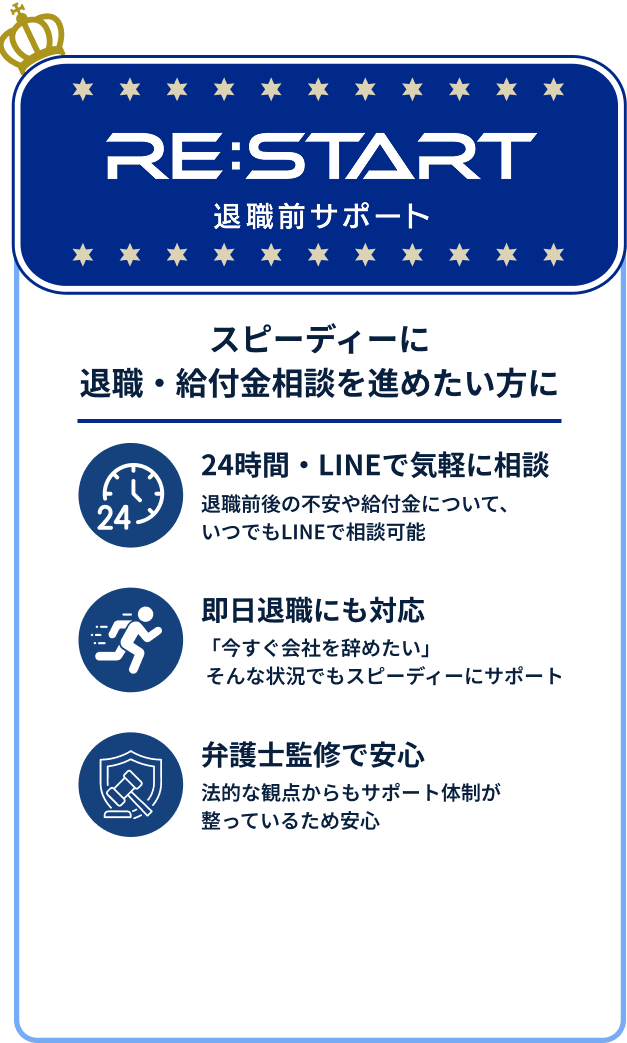 RE:START