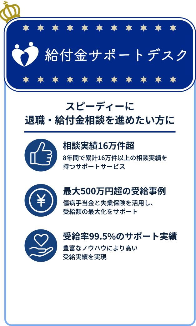 給付金サポートデスク