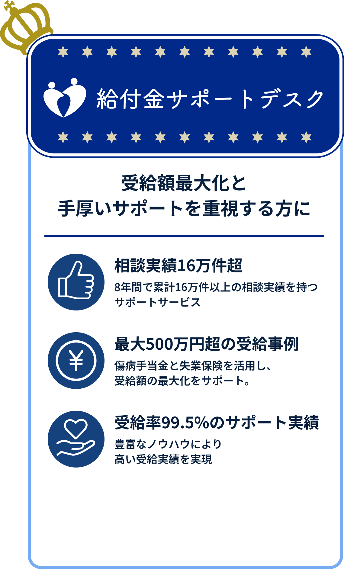 給付金サポートデスク